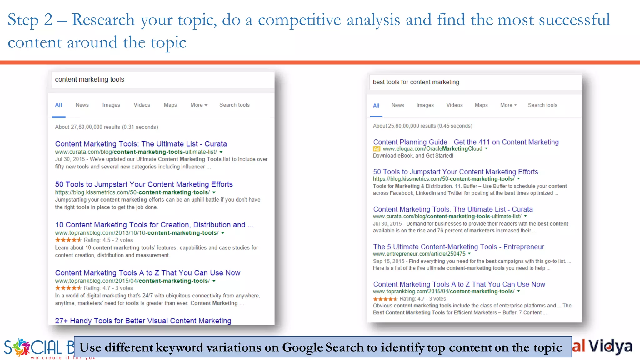 Step 2 – Research your topic, do a competitive analysis and find the most successful
content around the topic
Use different keyword variations on Google Search to identify top content on the topic
 