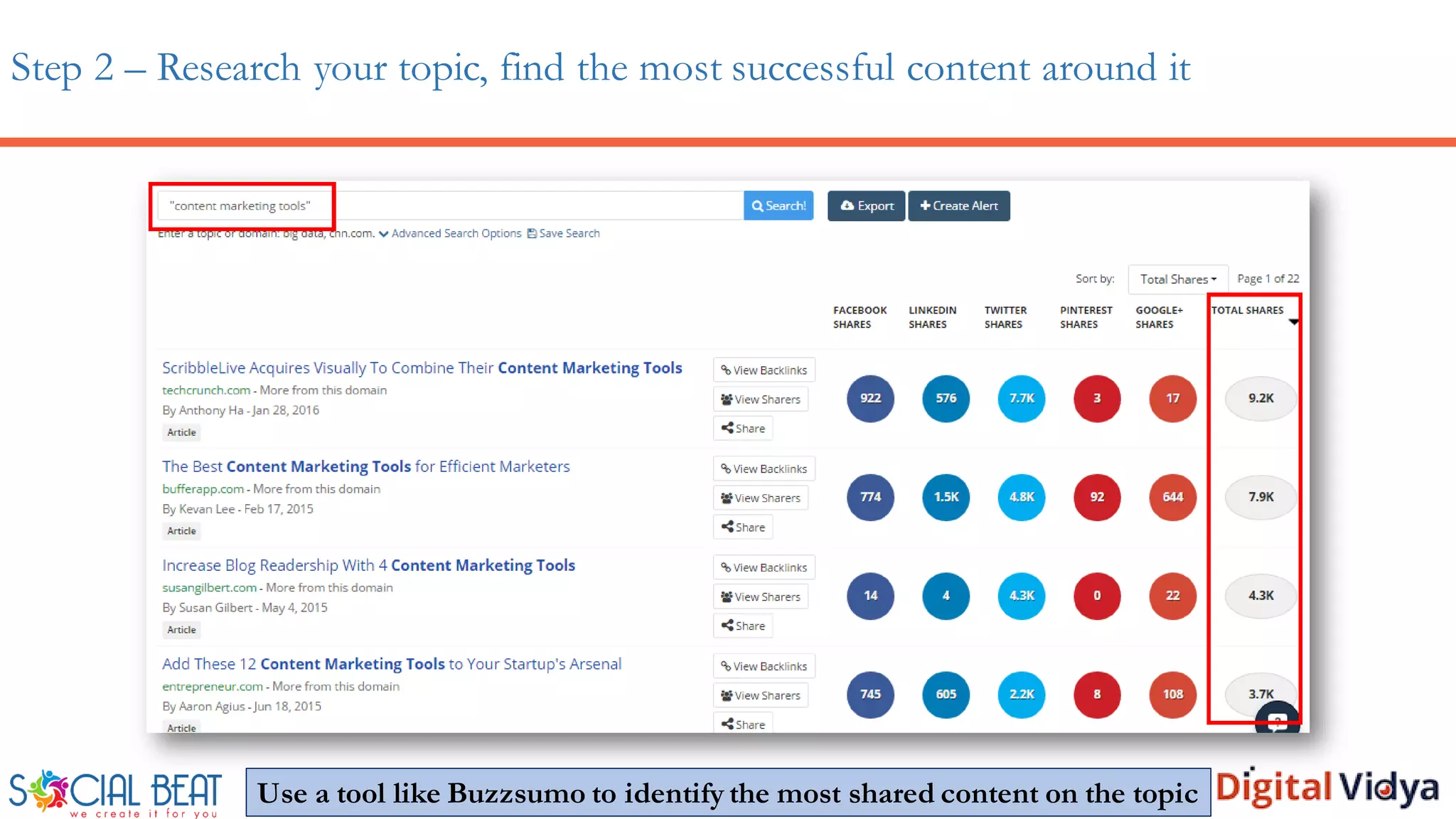 Step 2 – Research your topic, find the most successful content around it
Use a tool like Buzzsumo to identify the most shared content on the topic
 