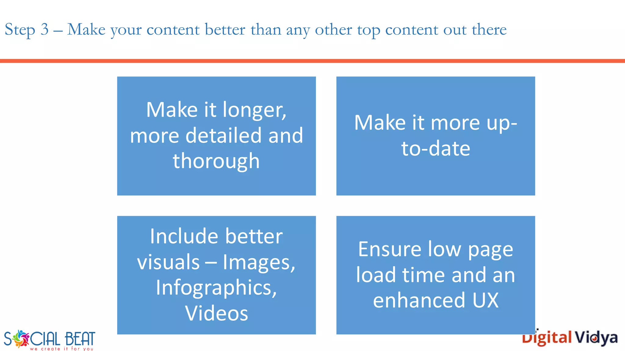 Step 3 – Make your content better than any other top content out there
Make it longer,
more detailed and
thorough
Make it more up-
to-date
Include better
visuals – Images,
Infographics,
Videos
Ensure low page
load time and an
enhanced UX
 
