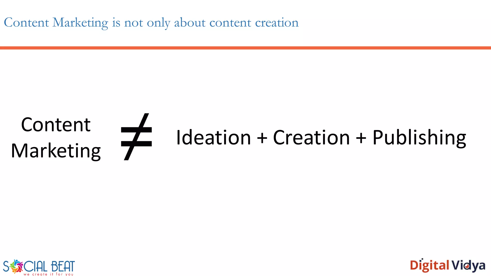 Content Marketing is not only about content creation
Content
Marketing
Ideation + Creation + Publishing
 
