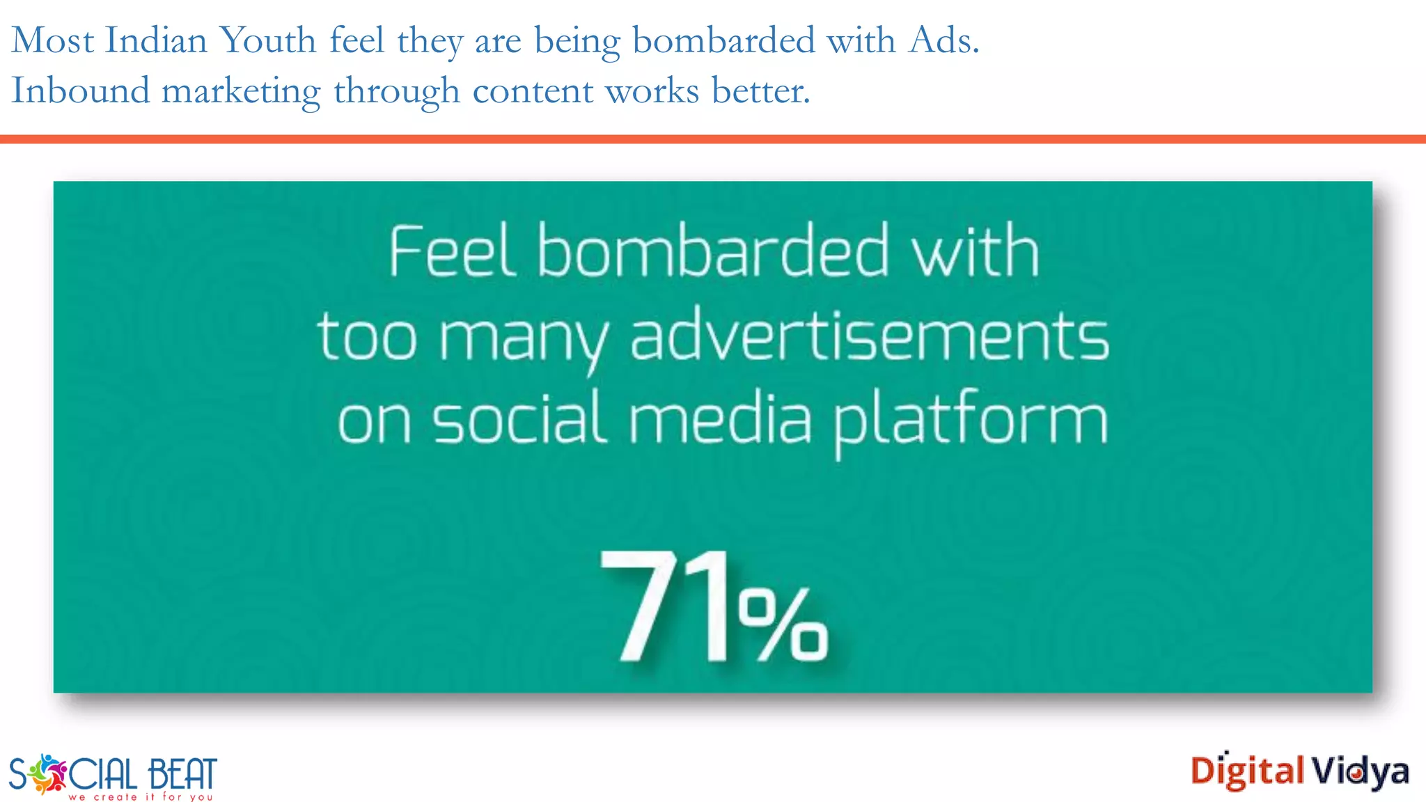 Most Indian Youth feel they are being bombarded with Ads.
Inbound marketing through content works better.
 