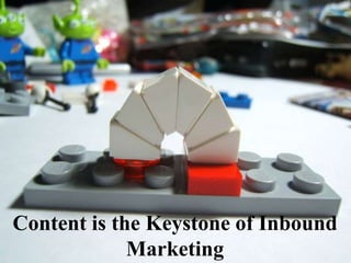 Content is the Keystone of
   Inbound Marketing
 