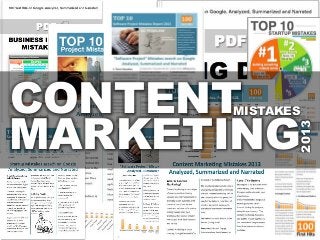 CONTENT
MARKETING

2013

MISTAKES

 