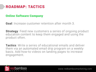 www.redbamboomarketing.com 
ROADMAP: TACTICS 
Online Software Company 
Goal: Increase customer retention after month 3. 
Strategy: Feed new customers a series of ongoing product 
education content to keep them engaged and using the 
product often. 
Tactics: Write a series of educational emails and deliver 
them via an automated email drip program on a weekly 
basis. Add how-to videos on landing pages to increase 
engagement. 
 