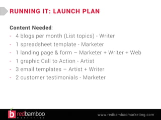RUNNING IT: LAUNCH PLAN 
Content Needed: 
- 4 blogs per month (List topics) - Writer 
- 1 spreadsheet template - Marketer 
- 1 landing page & form – Marketer + Writer + Web 
- 1 graphic Call to Action - Artist 
- 3 email templates – Artist + Writer 
- 2 customer testimonials - Marketer 
www.redbamboomarketing.com 
 