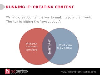 RUNNING IT: CREATING CONTENT 
Writing great content is key to making your plan work. 
The key is hitting the “sweet spot”: 
www.redbamboomarketing.com 
What your 
customers 
care about 
What you’re 
really good at 
$WEET $POT 
 