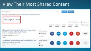 View Their Most Shared Content
 