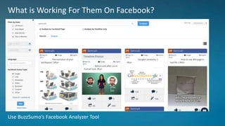 What is Working For Them On Facebook?
Use BuzzSumo’s Facebook Analyzer Tool
 