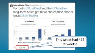 This tweet had 492
Retweets!
 