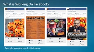 What is Working On Facebook?
Example top questions for Halloween
 