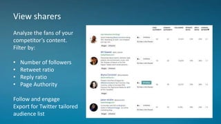 View sharers
Analyze the fans of your
competitor’s content.
Filter by:
• Number of followers
• Retweet ratio
• Reply ratio
• Page Authority
Follow and engage
Export for Twitter tailored
audience list
 