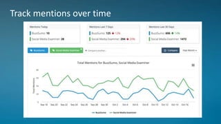 Track mentions over time
 