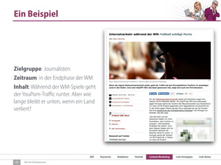 SEO Keywords Redaktion Technik Content Marketing Link-Strategien Link-Detox
SEO für Redaktionen
Ein Beispiel
Zielgruppe: Journalisten
Zeitraum: in der Endphase der WM
Inhalt: Während der WM-Spiele geht
derYouPorn-Traﬃc runter. Aber wie
lange bleibt er unten, wenn ein Land
verliert?
11
 