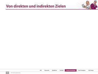 SEO Keywords Redaktion Technik Content Marketing Link-Strategien Link-Detox
SEO für Redaktionen
Von direkten und indirekten Zielen
13
 