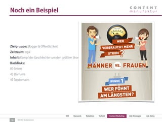 SEO Keywords Redaktion Technik Content Marketing Link-Strategien Link-Detox
SEO für Redaktionen
Noch ein Beispiel
Zielgruppe: Blogger & Öﬀentlichkeit
Zeitraum: egal
Inhalt: Kampf der Geschlechter um den größten Stromverbrauch.
Backlinks:
89 Seiten
43 Domains
41 Topdomains
16
 