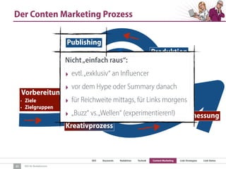 SEO Keywords Redaktion Technik Content Marketing Link-Strategien Link-Detox
SEO für Redaktionen
Vorbereitung:
• Ziele
• Zielgruppen
Recherche
Produktion
Seeding
Erfolgsmessung
Publishing
Der Conten Marketing Prozess
23
Kreativprozess
Nicht„einfach raus“:
‣ evtl.„exklusiv“ an Influencer
‣ vor dem Hype oder Summary danach
‣ für Reichweite mittags, für Links morgens
‣ „Buzz“ vs.„Wellen“ (experimentieren!)
 