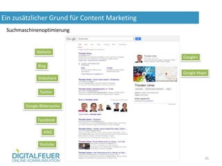Ein zusätzlicher Grund für Content Marketing
Content Marketing – Marketingtag am 04.06.14 35
Suchmaschinenoptimierung
Website
Blog
Slideshare
Twitter
Facebook
Google Bildersuche
XING
Youtube
Google+
Google Maps
 