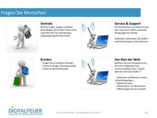 Fragen Sie Menschen
Content Marketing – Marketingtag am 04.06.14 40
Vertrieb
Welche Fragen, Sorgen und Nöte
beschäftigen die Kunden? Diese Infos
sind Gold wert für hochwertige,
zielgruppenspezifische Inhalte.
Service & Support
Die Kommentare und Wünsche die
hier ankommen liefern wertvolle
Anregungen für Inhalte.
Außerdem interessant: Die Außen-
wahrnehmung des Unternehmens.
Kunden
Fragen Sie im direkten Kontakt!
Online-Umfragen (Surveymonkey)
E-Mail an Bestandskunden
Der Rest der Welt
Nehmen Sie eine Perspektive ein,
die sich in folgenden Satz
zusammenfassen lässt: „Steckt
dahinter eine Geschichte“?
Gespräche auf Messen, Events,
Verbandstagungen, …
Medienkonsum
Offene Ohren für Mitarbeiter
Offene Augen für die Umwelt
 