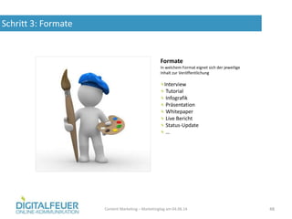 Schritt 3: Formate
Content Marketing – Marketingtag am 04.06.14 48
Formate
In welchem Format eignet sich der jeweilige
Inhalt zur Veröffentlichung
Interview
Tutorial
Infografik
Präsentation
Whitepaper
Live Bericht
Status-Update
…
 