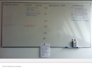 Content Marketing Strategie
 