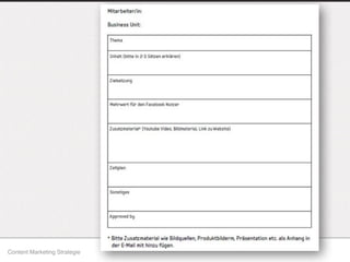 Content Marketing Strategie
 