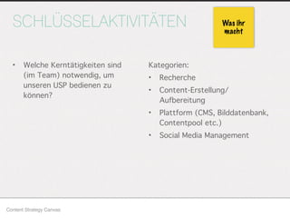 Kategorien:
• Recherche
• Content-Erstellung/
Aufbereitung
• Plattform (CMS, Bilddatenbank,
Contentpool etc.)
• Social Media Management
SCHLÜSSELAKTIVITÄTEN
• Welche Kerntätigkeiten sind
(im Team) notwendig, um
unseren USP bedienen zu
können?
Content Strategy Canvas
Was ihr
macht
 