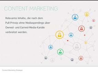 CONTENT MARKETING
Relevante Inhalte, die nach dem
Pull-Prinzip ohne Mediaspendings über
Owned- und Earned-Media-Kanäle
verbreitet werden.
Content Marketing Strategie
 