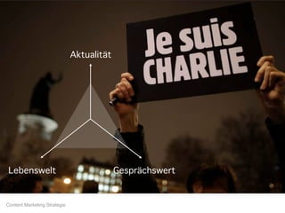 Content Marketing Strategie
Aktualität
Lebenswelt Gesprächswert
 