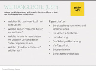 Eigenschaften:
• Bereitstellung von News und
Informationen
• Die Arbeit erleichtern
• Unterhaltung
• Graﬁkdesign/Gestaltung
• Verfügbarkeit
• Bequemlichkeit
• Benutzerfreundlichkeit
WERTANGEBOTE (USP)
• Welchen Nutzen vermitteln wir
dem Leser?
• Welche seiner Probleme helfen
wir zu lösen?
• Welche Inhaltsformen bieten
wir unseren verschiedenen
Nutzersegmenten an?
• Welche „Kundenbedürfnisse“
erfüllen wir?
Content Strategy Canvas
Wie ihr
helft
Anhand von Wertangeboten wird versucht, Kundenprobleme zu lösen
und Kundenbedürfnisse zu befriedigen.
 