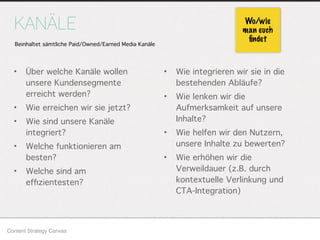 • Wie integrieren wir sie in die
bestehenden Abläufe?
• Wie lenken wir die
Aufmerksamkeit auf unsere
Inhalte?
• Wie helfen wir den Nutzern,
unsere Inhalte zu bewerten?
• Wie erhöhen wir die
Verweildauer (z.B. durch
kontextuelle Verlinkung und
CTA-Integration)
KANÄLE
• Über welche Kanäle wollen
unsere Kundensegmente
erreicht werden?
• Wie erreichen wir sie jetzt?
• Wie sind unsere Kanäle
integriert?
• Welche funktionieren am
besten?
• Welche sind am
efﬁzientesten?
Content Strategy Canvas
Wo/wie
man euch
ﬁndet
Beinhaltet sämtliche Paid/Owned/Earned Media Kanäle
 