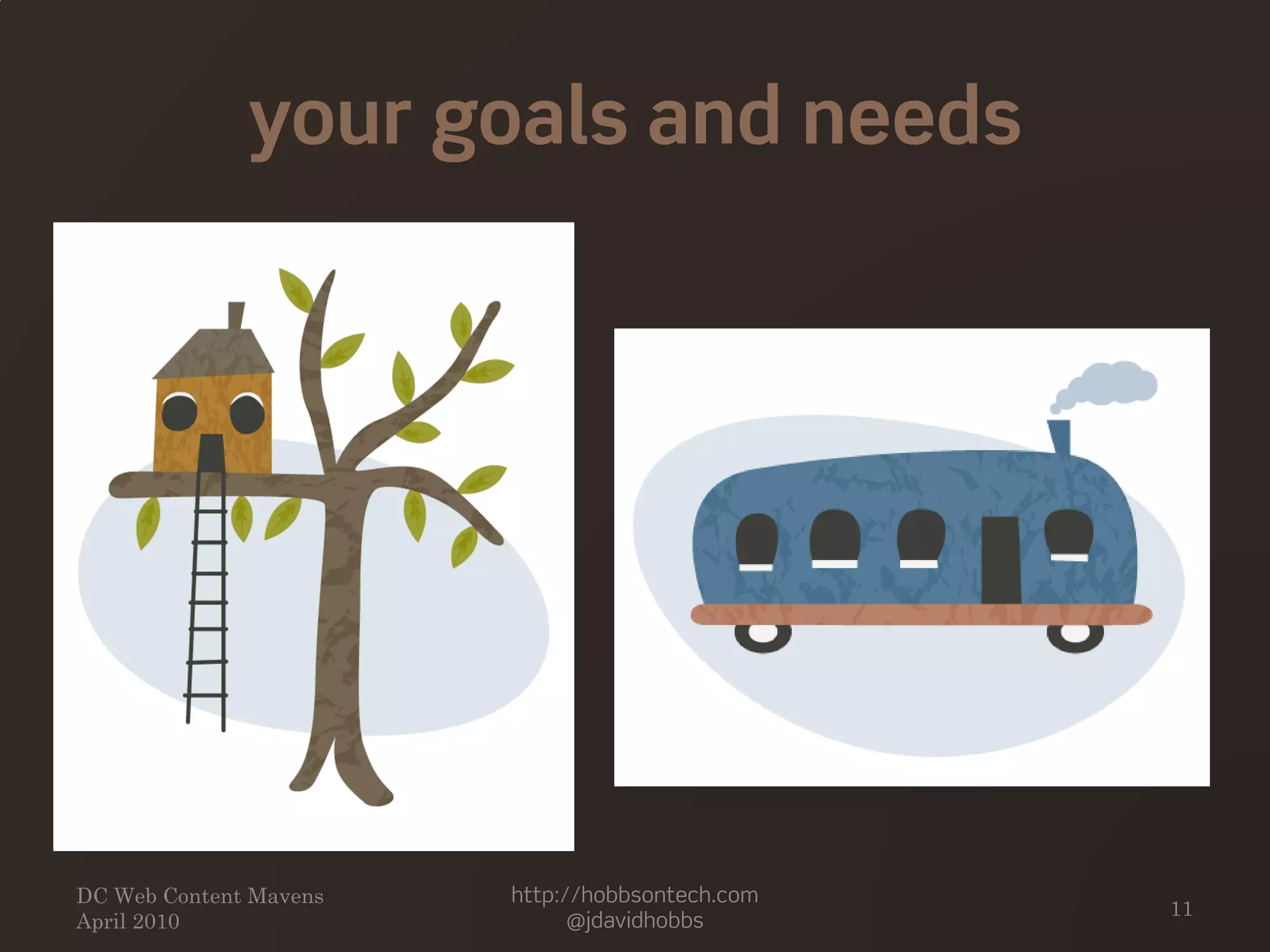 your goals and needs
DC Web Content Mavens
April 2010
http://hobbsontech.com
@jdavidhobbs
11
 