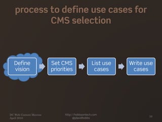 process to define use cases for
CMS selection
Define
vision
Set CMS
priorities
List use
cases
Write use
cases
DC Web Content Mavens
April 2010
http://hobbsontech.com
@jdavidhobbs
10
 