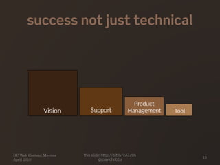 success not just technical
DC Web Content Mavens
April 2010
this slide: http://bit.ly/cA1zUs
@jdavidhobbs
18
 