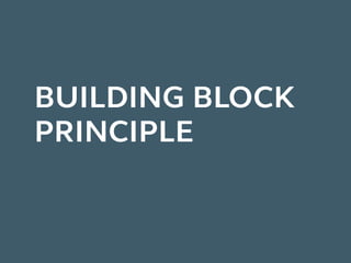 Building block
principle
 