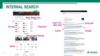 29
INTERNAL SEARCH
Make, Model, Year
Popularity
Entity title
Car type
New or Used, Ratings
Brand
Author Snippet
Log in, For
Sale, Date
 