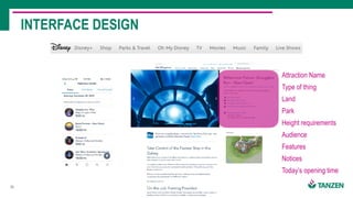 30
INTERFACE DESIGN
Attraction Name
Type of thing
Land
Park
Height requirements
Audience
Features
Notices
Today’s opening time
 