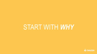 START WITH WHY
 