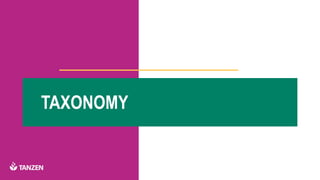 Image/ Chart here
TAXONOMY
 