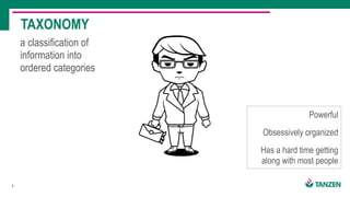 TAXONOMY
a classification of
information into
ordered categories
8
Powerful
Obsessively organized
Has a hard time getting
along with most people
 