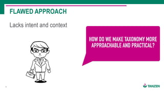 9
Lacks intent and context
FLAWED APPROACH
HOW DO WE MAKE TAXONOMY MORE
APPROACHABLE AND PRACTICAL?
 