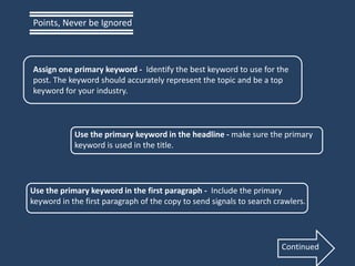 Assign one primary keyword - Identify the best keyword to use for the
post. The keyword should accurately represent the topic and be a top
keyword for your industry.
Use the primary keyword in the headline - make sure the primary
keyword is used in the title.
Use the primary keyword in the first paragraph - Include the primary
keyword in the first paragraph of the copy to send signals to search crawlers.
Points, Never be Ignored
Continued
 
