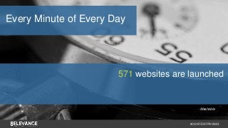 571 websites are launched 
- Mashable 
#CONTENTPROMO 
Every Minute of Every Day 
 