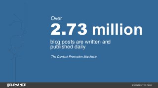 Over 
2.73 million 
blog posts are written and 
published daily 
#CONTENTPROMO 
The Content Promotion Manifesto 
 