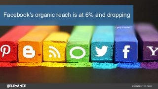 #CONTENTPROMO 
Facebook’s organic reach is at 6% and dropping 
- Ogilvy & Mather 
 