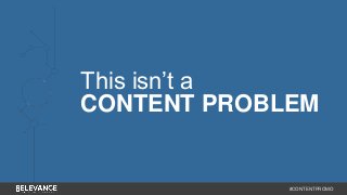 This isn’t a 
CONTENT PROBLEM 
#CONTENTPROMO 
 
