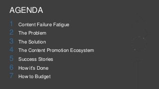AGENDA 
1 Content Failure Fatigue 
2 The Problem 
3 The Solution 
4 The Content Promotion Ecosystem 
5 Success Stories 
6 How it’s Done 
7 How to Budget 
 