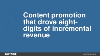 Content promotion 
that drove eight-digits 
of incremental 
#CONTENTPROMO 
revenue 
 
