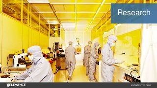 Research 
#CONTENTPROMO 
 