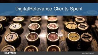 DigitalRelevance Clients Spent 
#CONTENTPROMO 
 