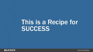 This is a Recipe for 
SUCCESS 
#CONTENTPROMO 
 